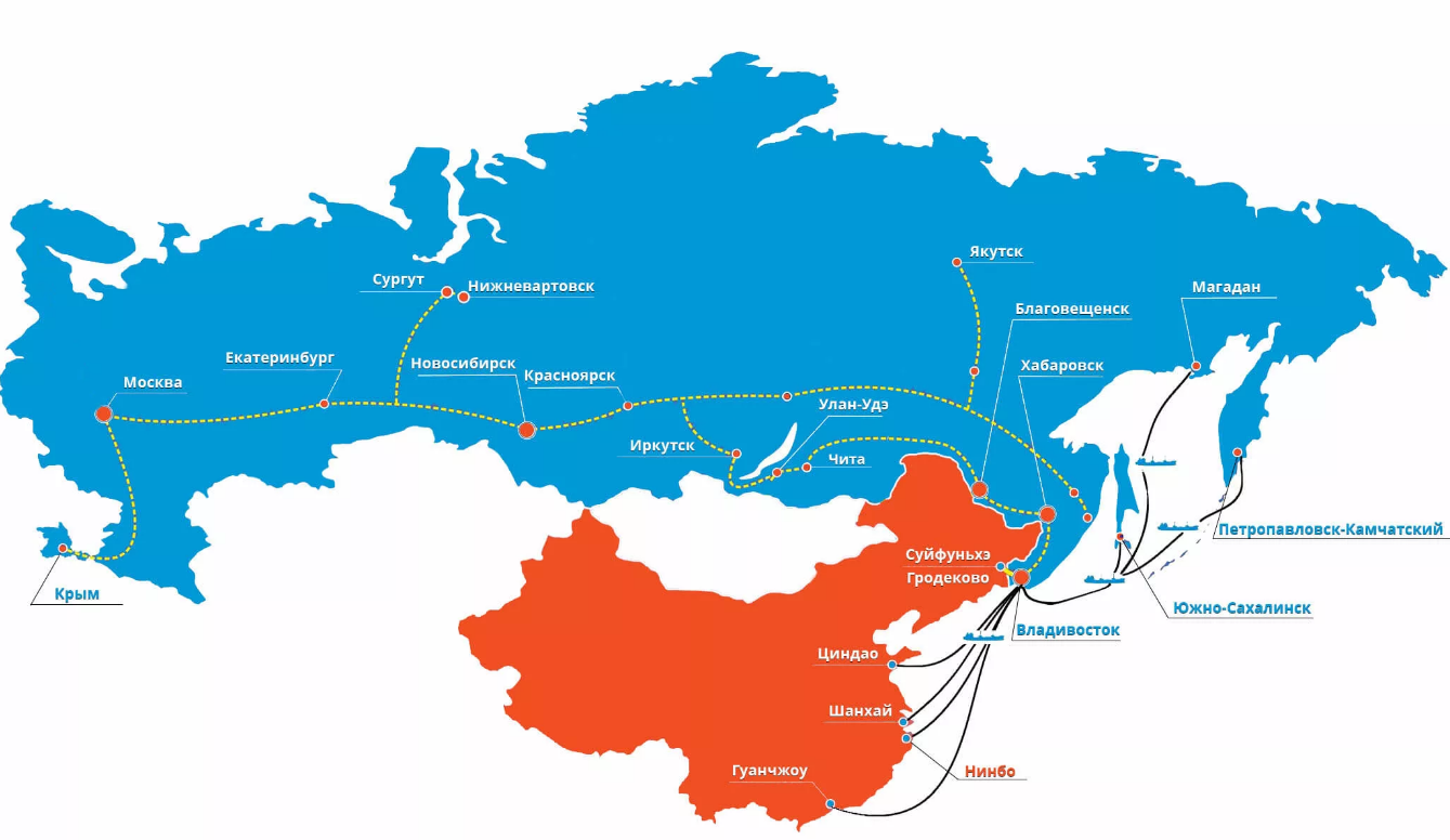 Мультимодальная перевозка в Китай