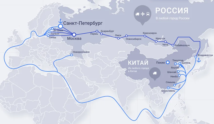 Морская перевозка в Китай